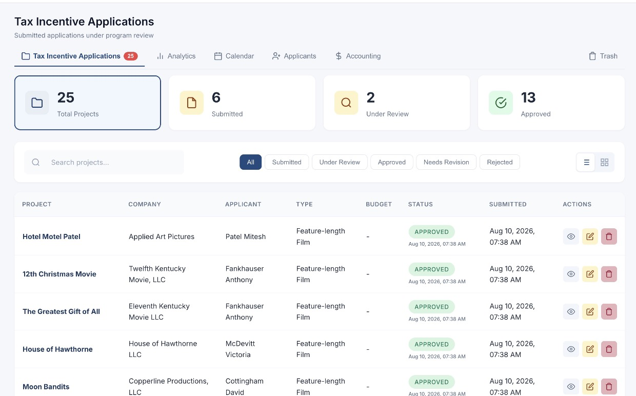 Tax Incentive Applications — 25 projects with status tracking and review workflow